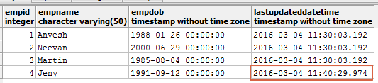 Postgresql Timestamp Update In Query